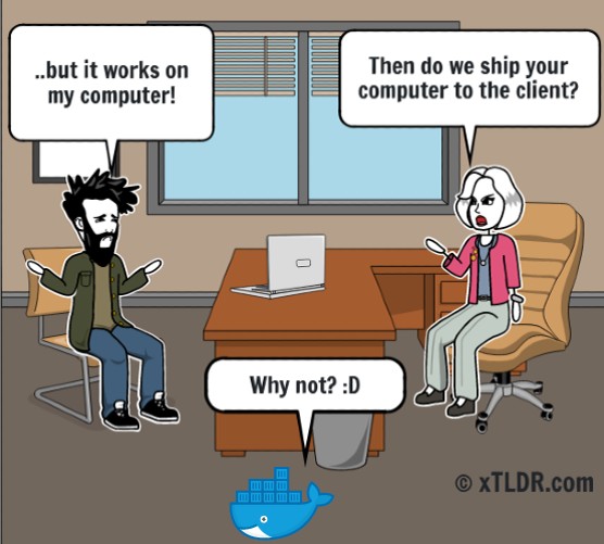 but, it works on my machine!